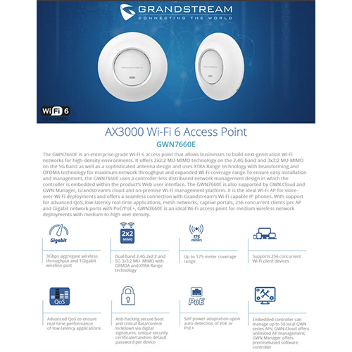 Grandstream Gwn7660