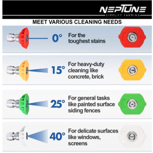 Neptune Electric High Pressure Car Washer, 3000W Commercial High Pressure Washer for Professional Car