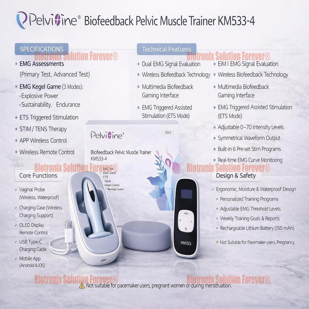 KM-533-4 Wireless Pelvic Floor Recovery System for Smart Kegel Rehabilitation