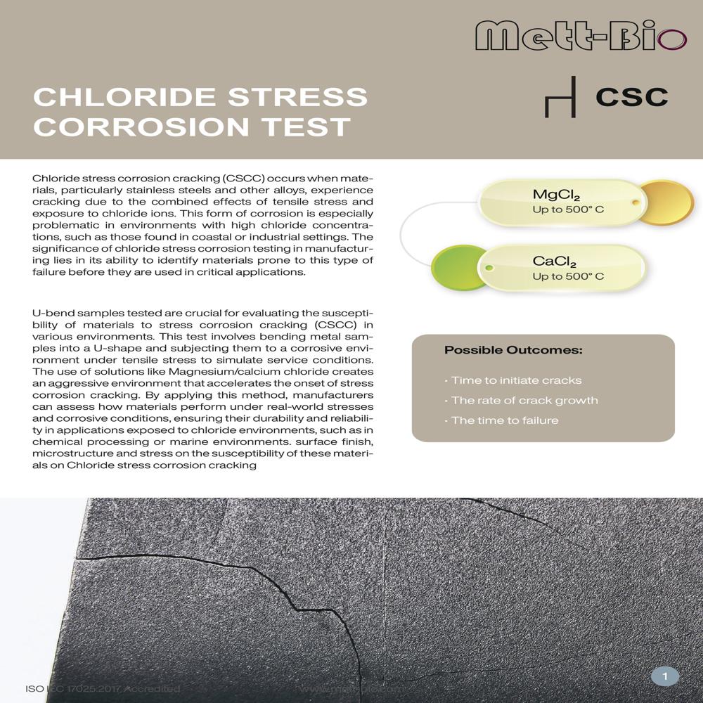 Hydrogen-assisted stress-corrosion cracking (HSCC)