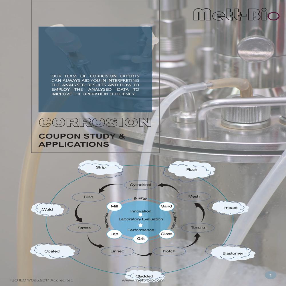 Corrosion Coupon Analysis