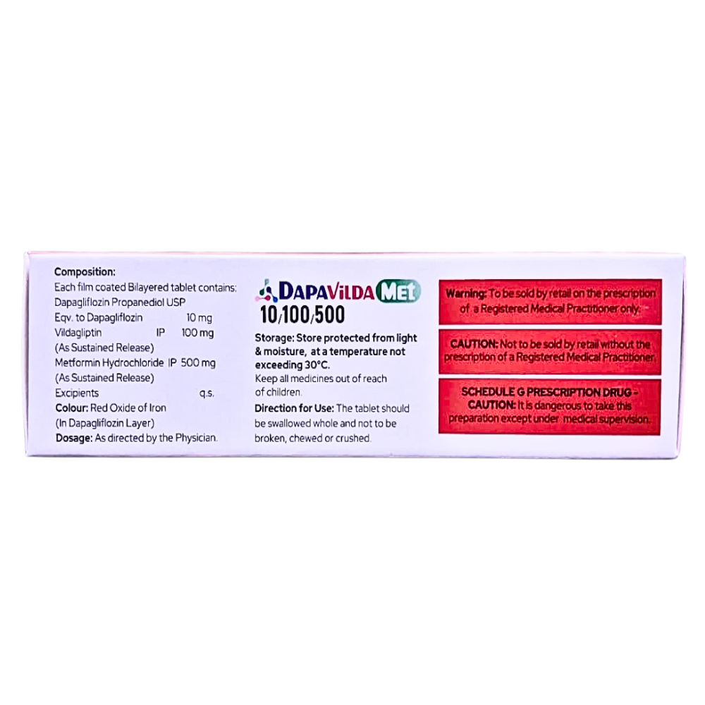 Dapagliflozin 10 mg,Vildagliptin SR 100 mg And Metformin SR 500 mg Tablets
