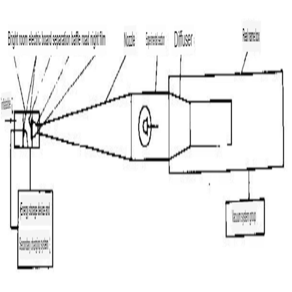 Hot-Shot Wind Tunnel