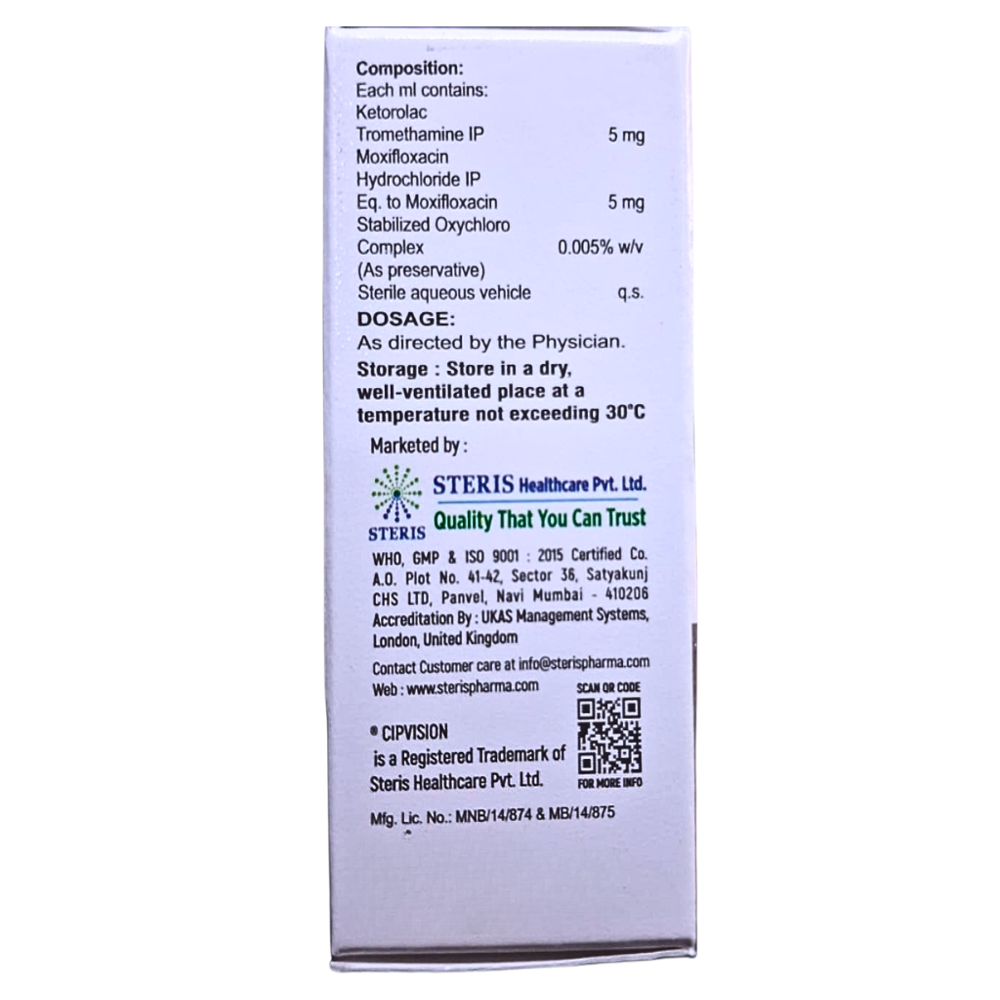 Ketorolac Tromethamine And Moxifloxacin Hydrochloride Ophthalmic Solution