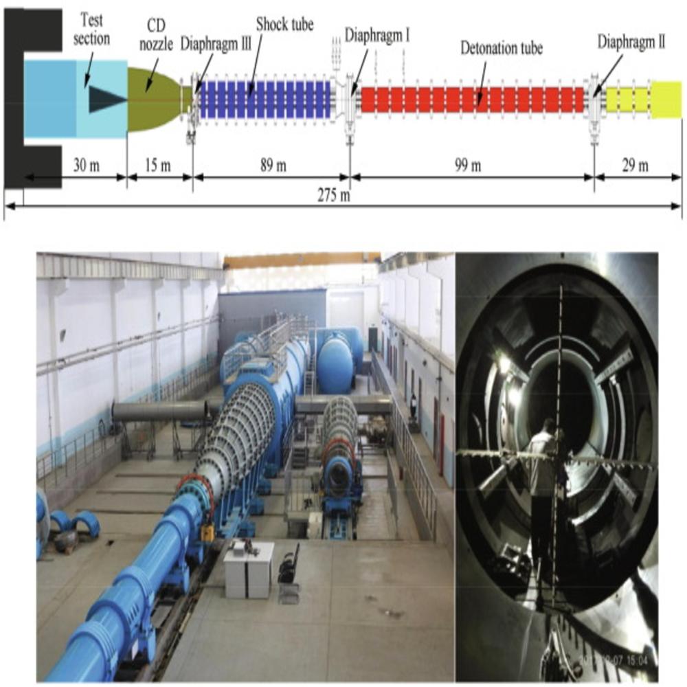 Hypersonic High Enthalpy Wind Tunnel