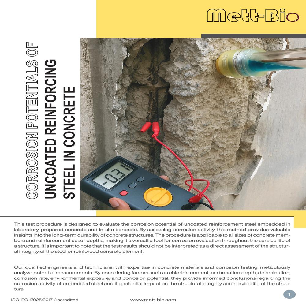 Crevice Repassivation Potential