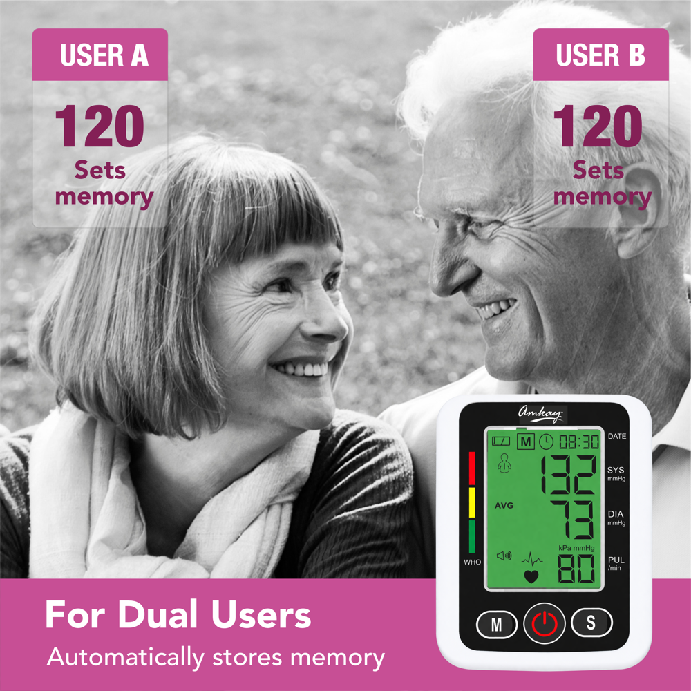 AMKAY Fully Automatic Digital BP Monitor for Home Use | Upper Arm, Large Display, USB Powered