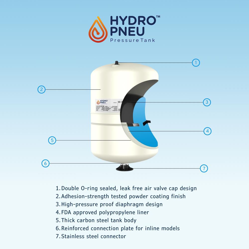Hydropneu Fixed Diaphragm Pressure Tank 24/10 Horizontal