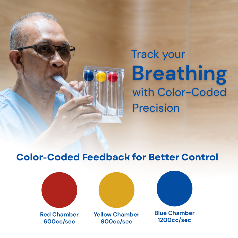 Respirator Excerciser - Color Code: Transparent & Ball Colour - Red Yellow Green
