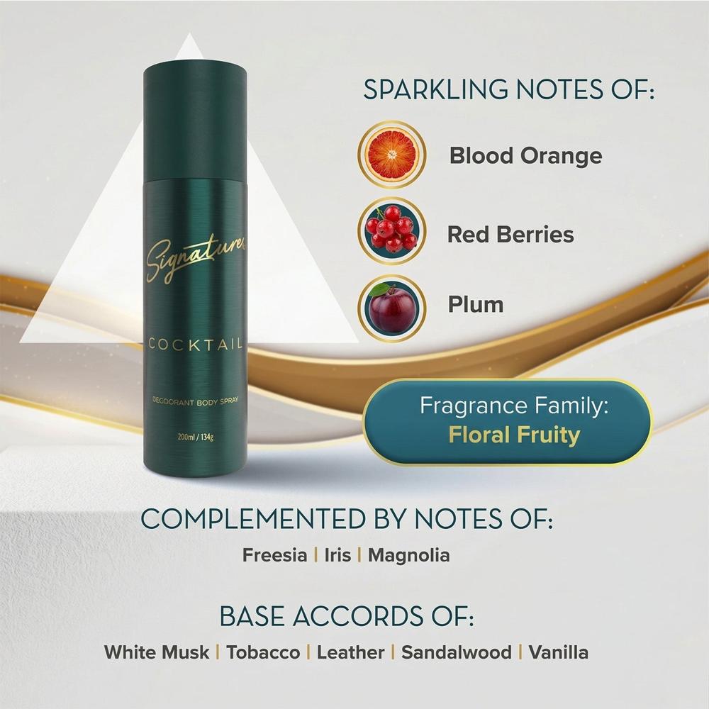 Signature Cocktail Deodorant Body Spray 200 Ml (1 Pc) - Color: Mix