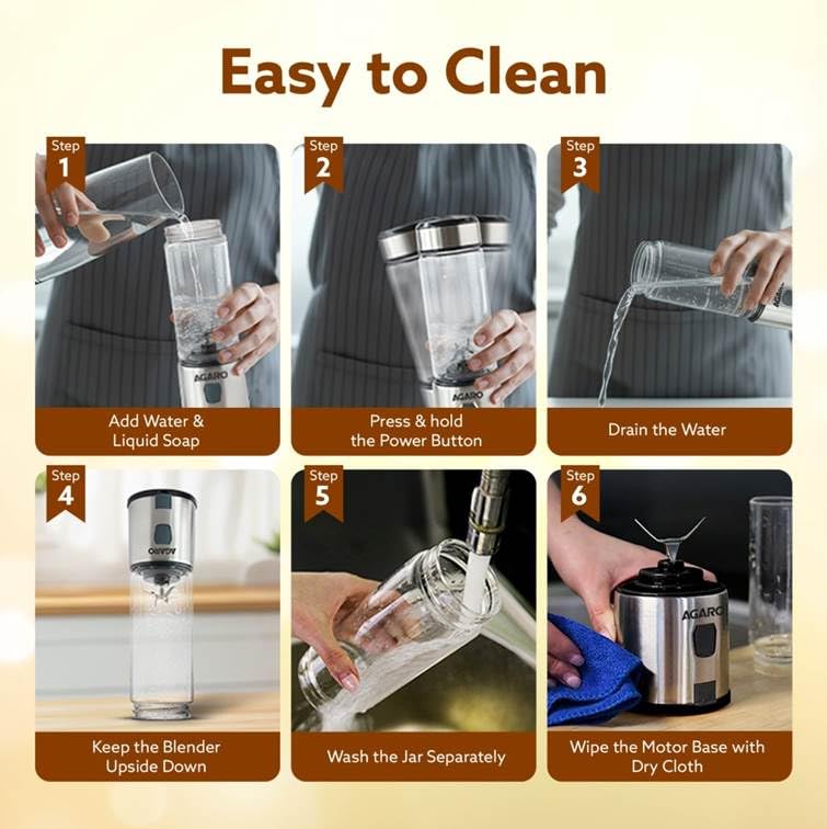AGARO Galaxy Portable Blender for Smoothie & Milk Shakes, 450ml, USB Type C Rechargeable, 3000 mAh Battery(34119)