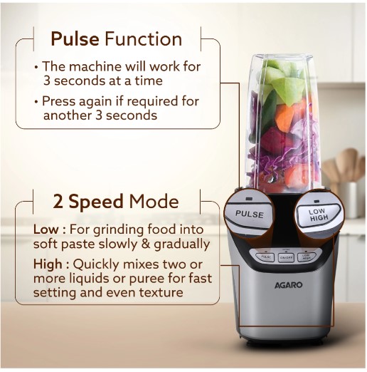AGARO 1000 W Grey Electric Whisk (Nutri Blender)33287