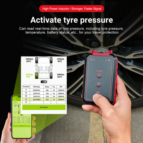PS001 TPMS Tool Tire Pressure Sensor Programming Activation 2.8in Screen 4 Sensors Included