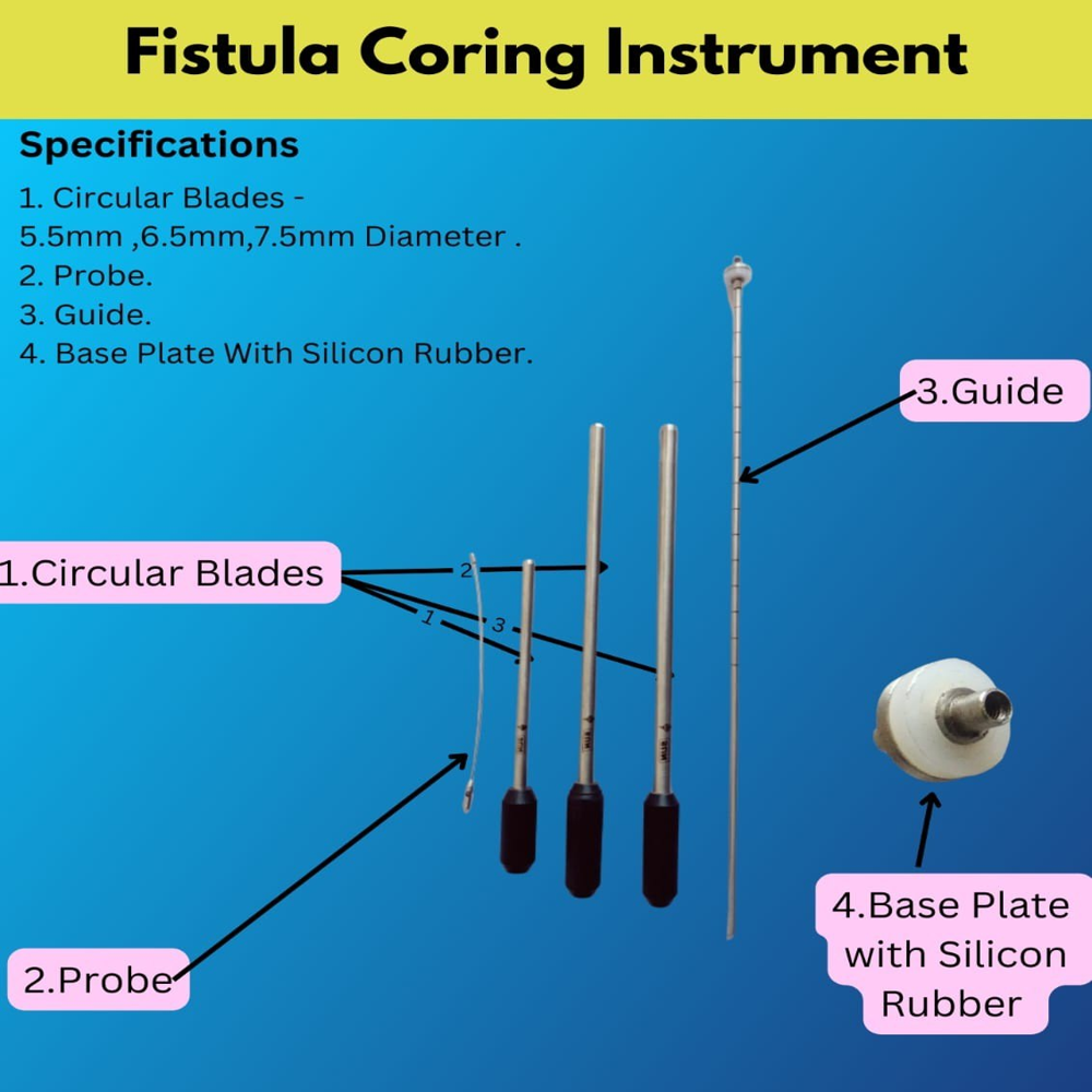 Fistula Coring Instrument with Three Circular Cutting Blade