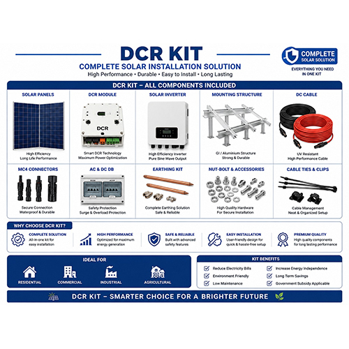 Solar Panel Kit DCR Installation Services