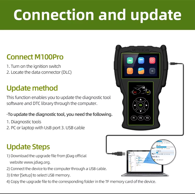 M100 Pro 2-in-1 Motorcycle Diagnostic Scanner & Battery Tester, 14 Brands, Color Screen