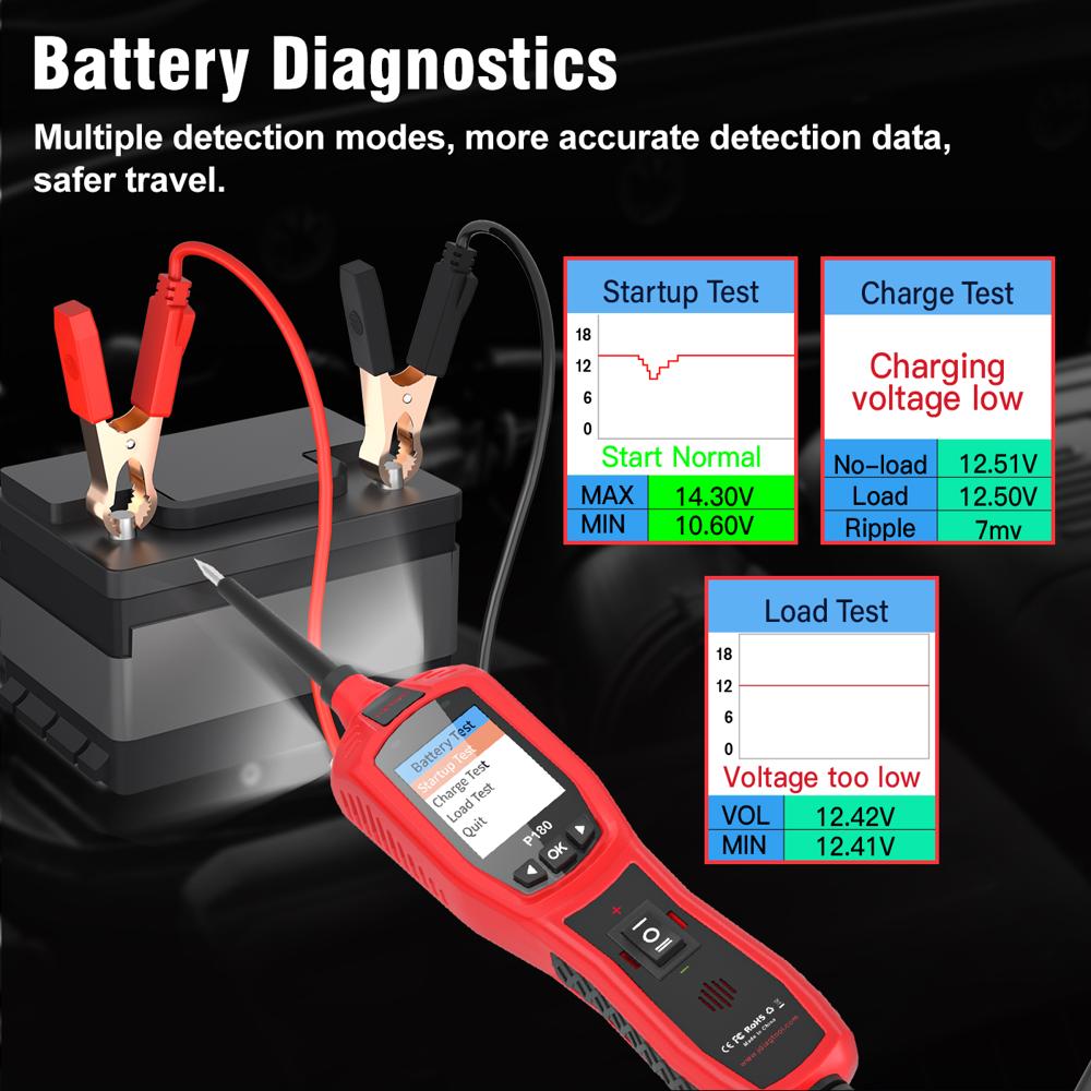 P180 Circuit Tester 217x52x35mm Abs, Black/red - 12v/24v, Oscilloscope, Relay & Injector Test, 18a Circuit Breaker
