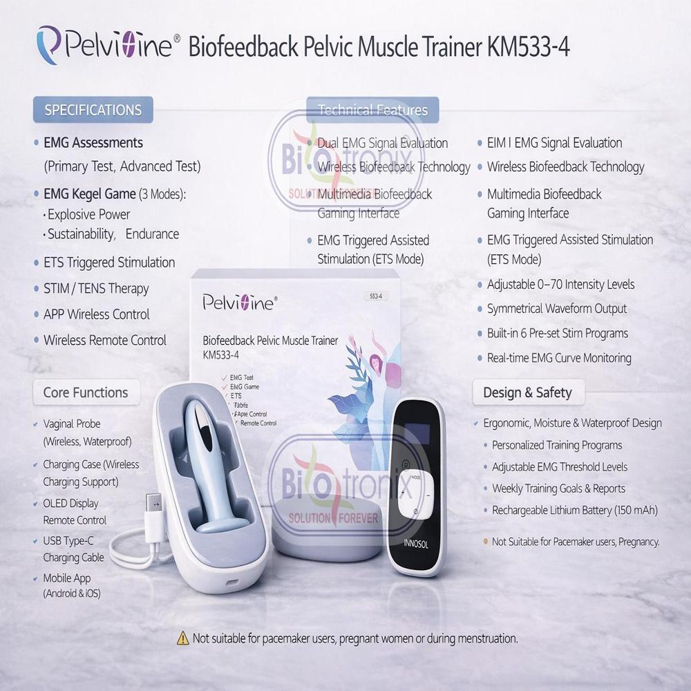 Professional EMG Kegel Therapy System for Women Physiotherapy Programs