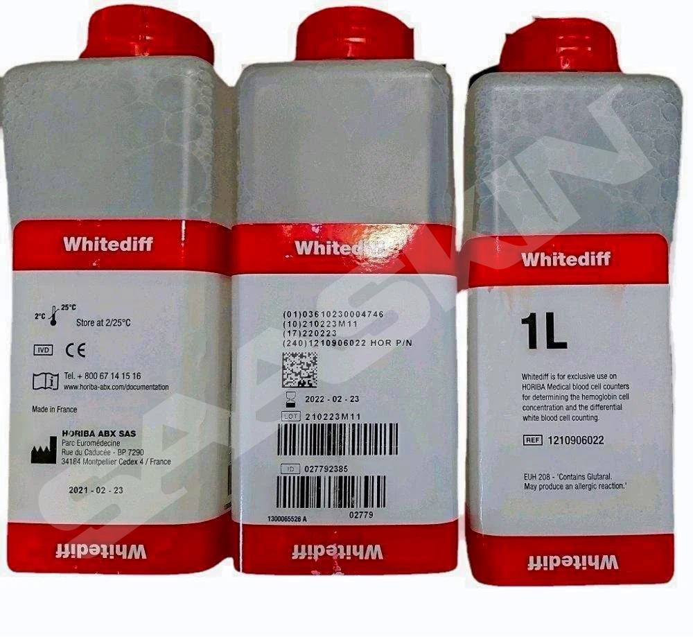 HORIBA Whitediff