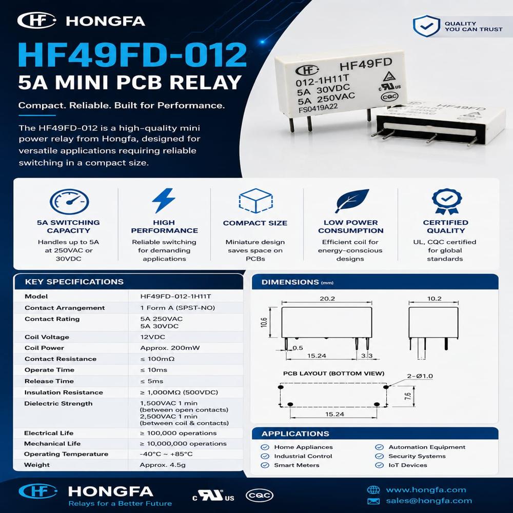 HF49FD-012 5Amp Mini Relay