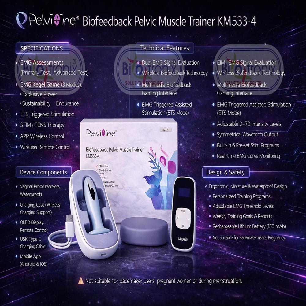 KM-533-4 Advanced Pelvic Muscle Stimulator with ETS Activation Technology