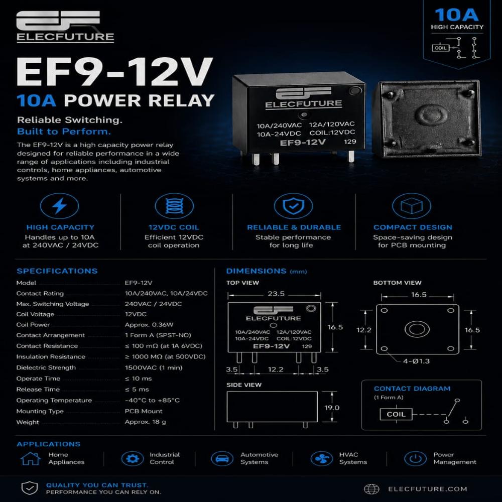 EF9-12v 10Amp Sugarcube Relay