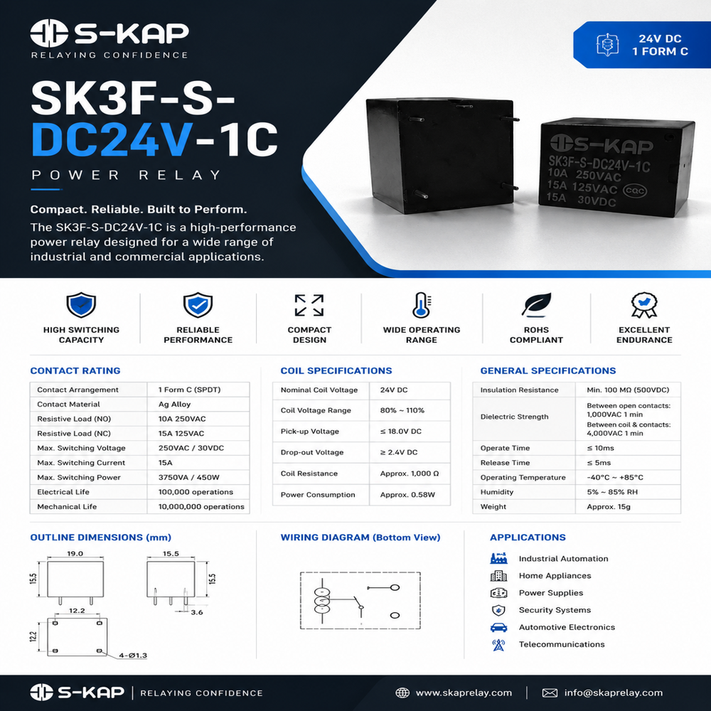 SK3F-S-DC24V-1C Sugarcube Relay