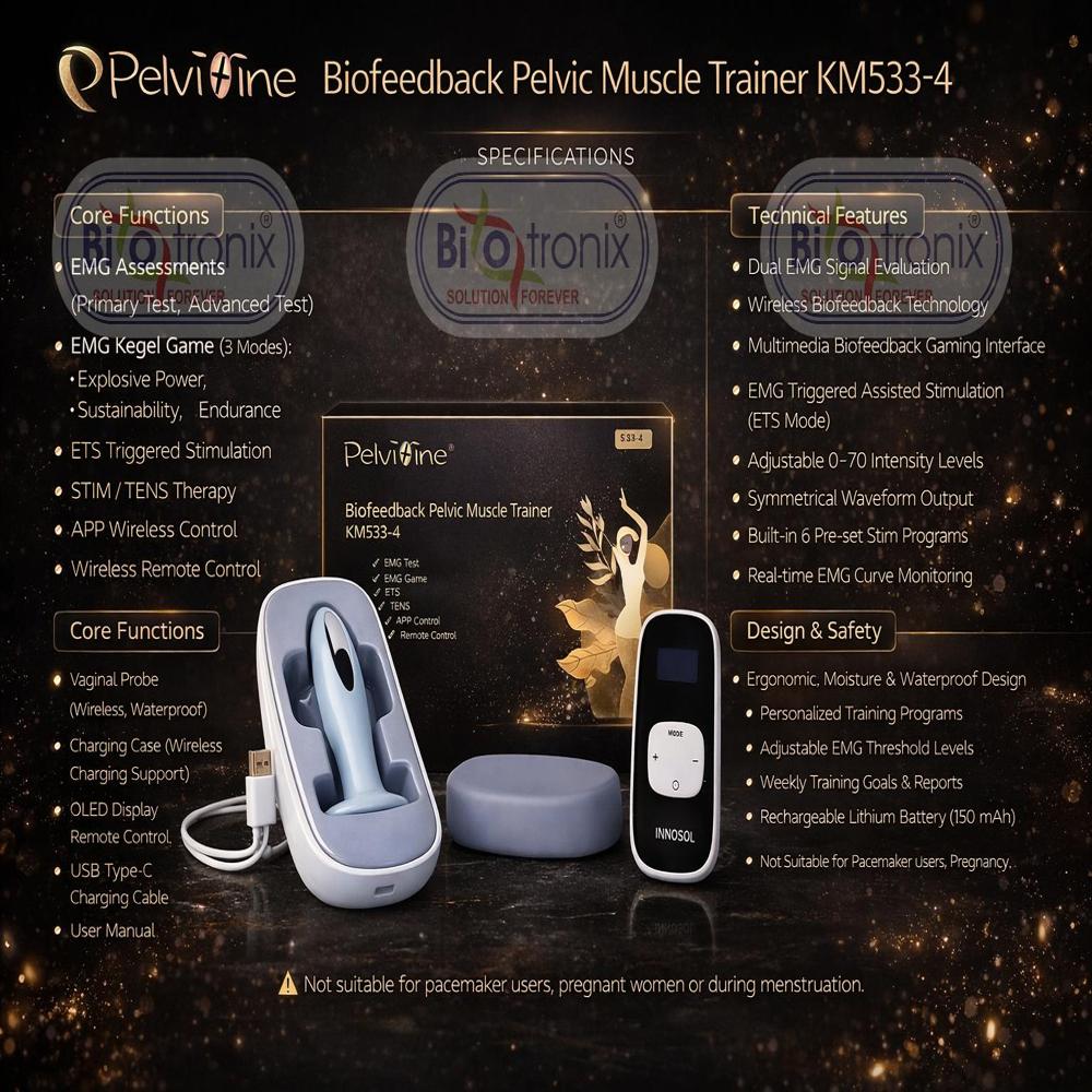 KM-533-4 Smart Biofeedback Pelvic Exercise Device for Women Health