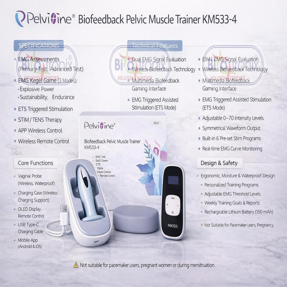 KM-533-4 Smart Biofeedback Pelvic Exercise Device for Women Health
