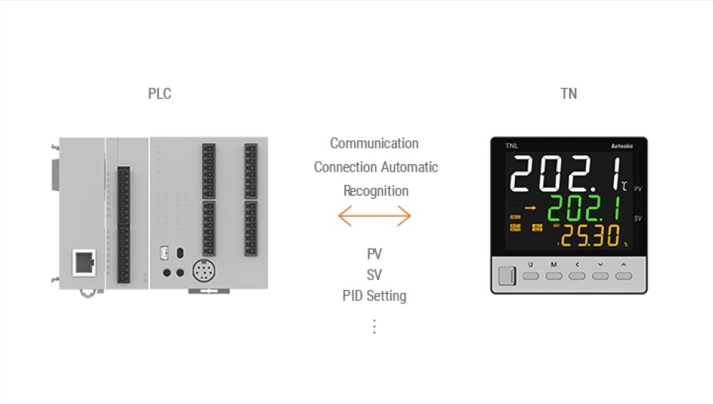 Pid Temperature Controller