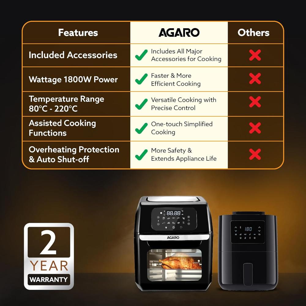 AGARO Prima Digital Air Fryer For Home, 12L, Electric Oven, 1800W (34032)