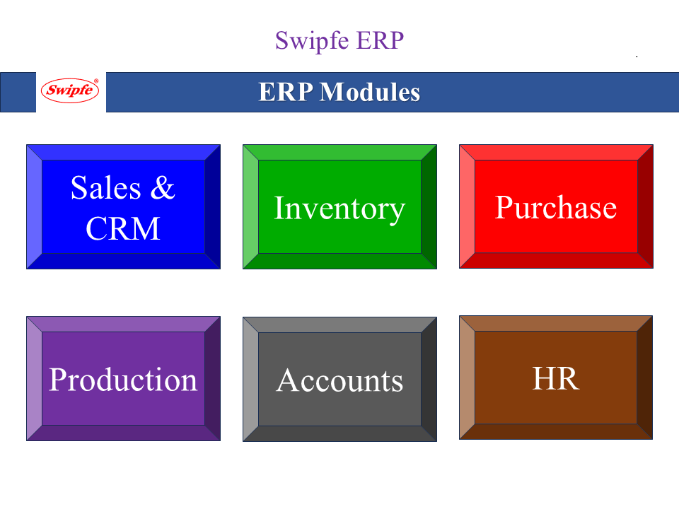 ERP for MSME