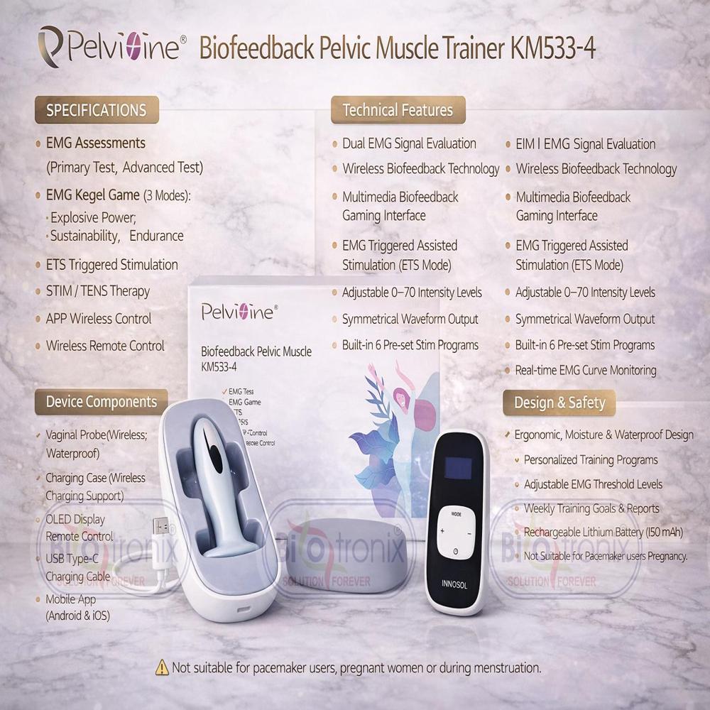 Professional Women Pelvic Therapy Equipment with Wireless Connectivity