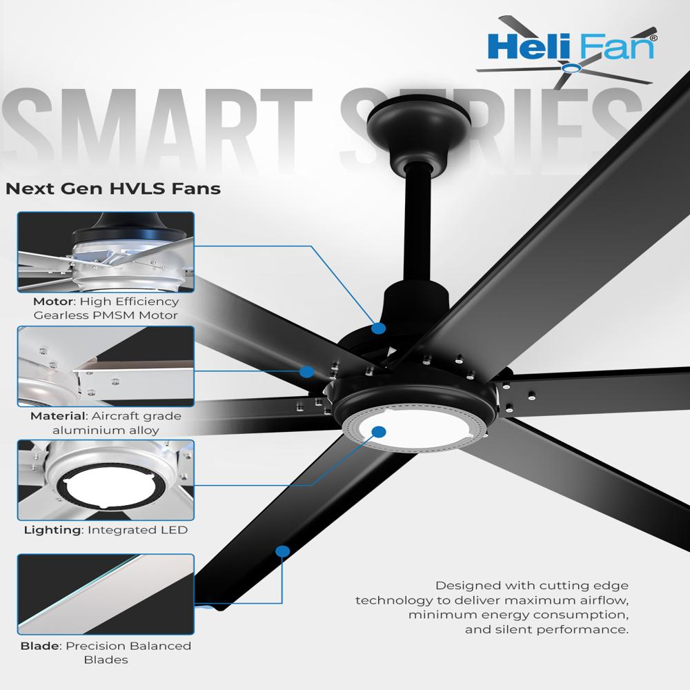 HVLS Fans Lite series 13 Feet Diameter