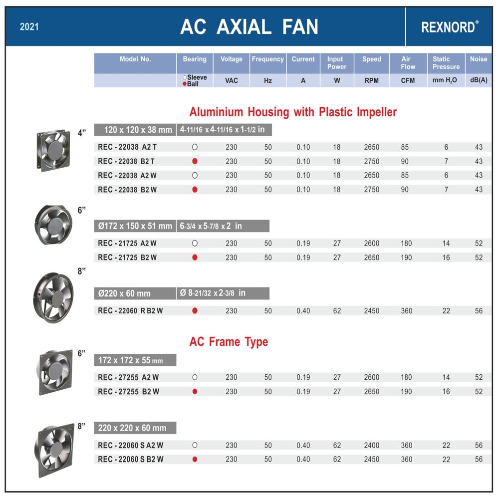 REXNORD FAN 21725 A2 W OVAL SHAPE