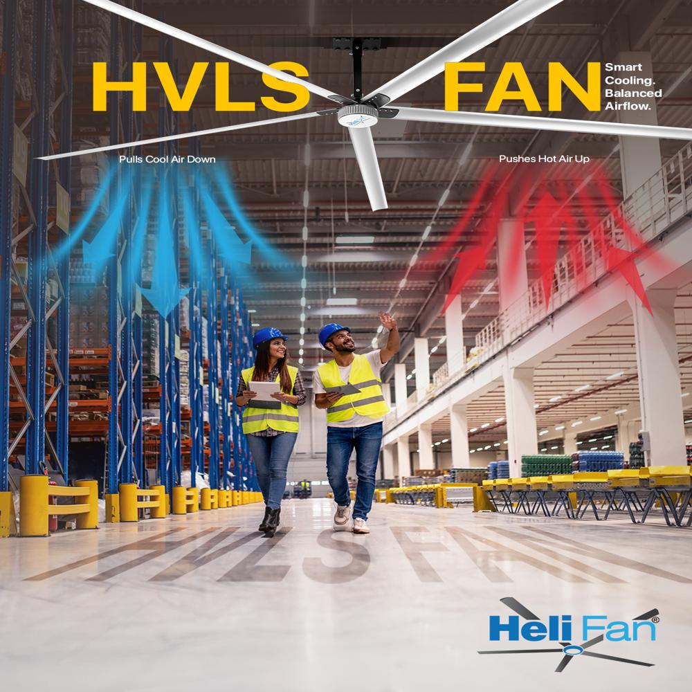 Industrial Ceiling Fans For Garage