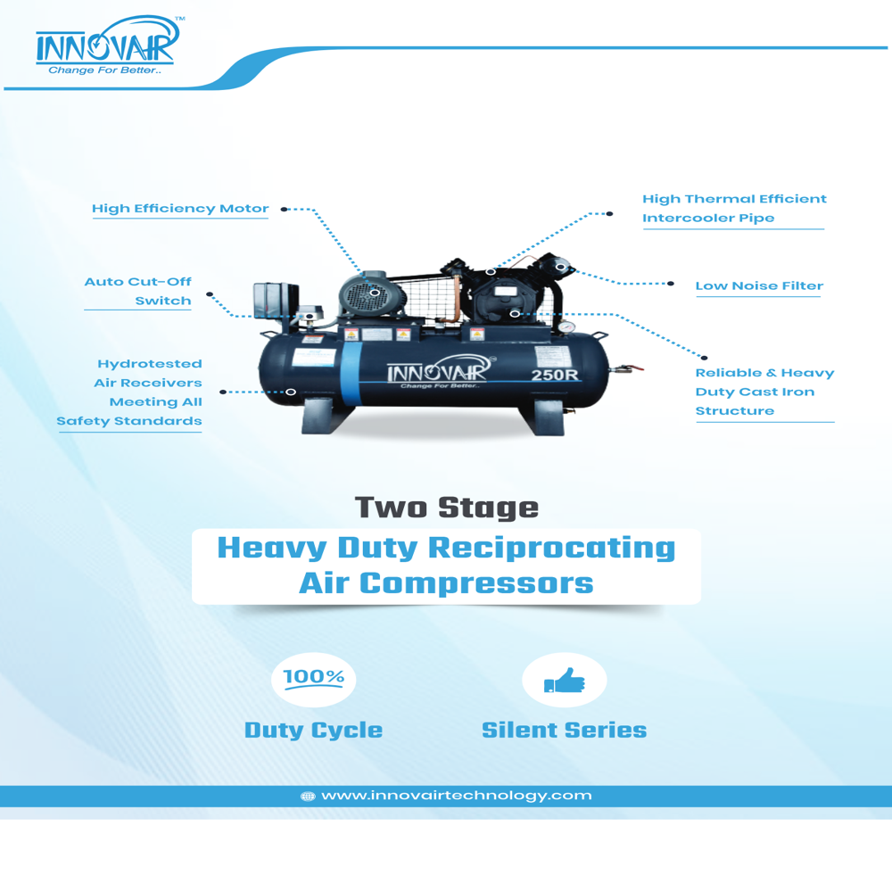 HEAVY DUTY RECIPROCATING AIR COMPRESSOR