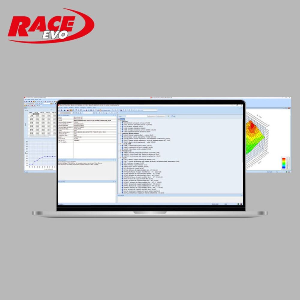 Automotive Software