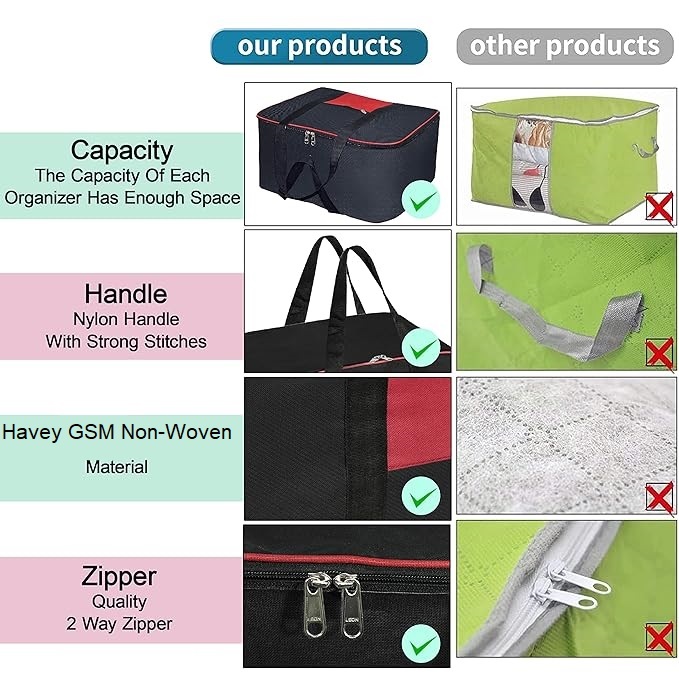 Foldable Cloth Organizer