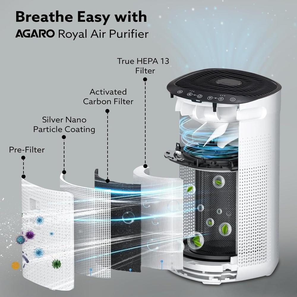 AGARO Royal Air Purifier For Home, Bedroom,True HEPA Filter H13, Removes 99.99% Pollutants, Bacteria, Virus & PM 0.1 Pa (34234)