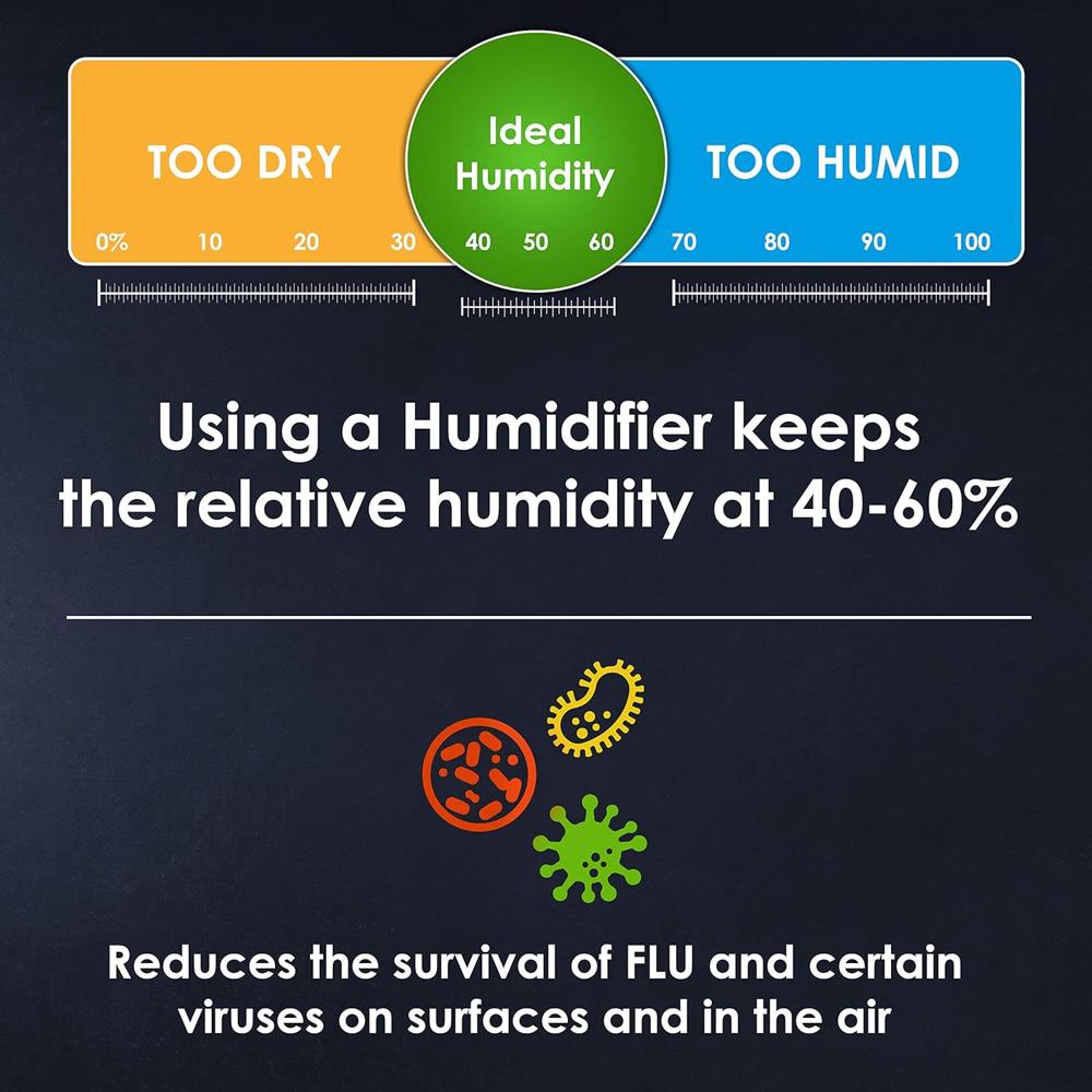 AGARO VIBE 550 ml Adult/Baby Humidifier for Home, Bedroom & Office (33495)