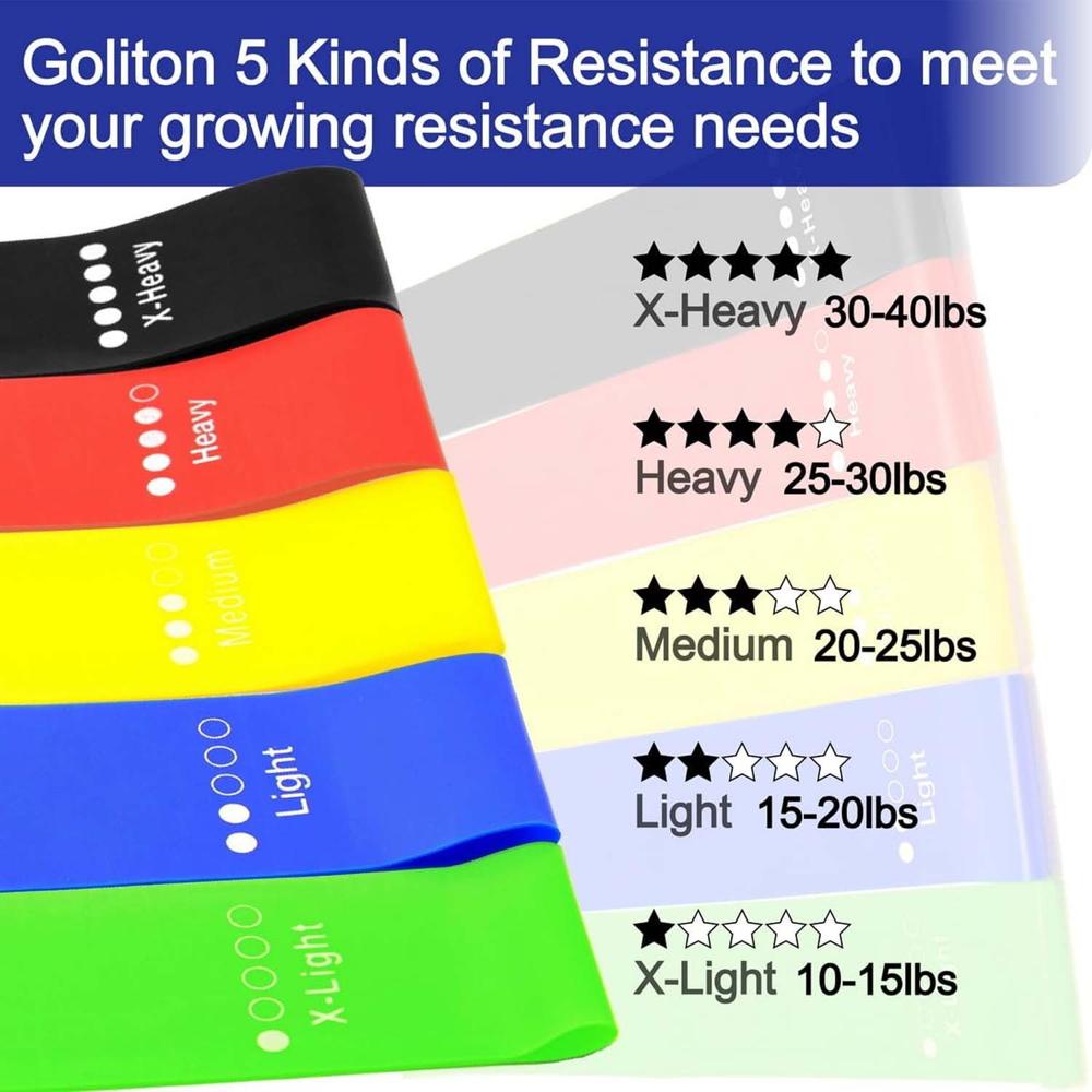 Resistance Loop Exercise Bands (5 Pc) - Color: Mix