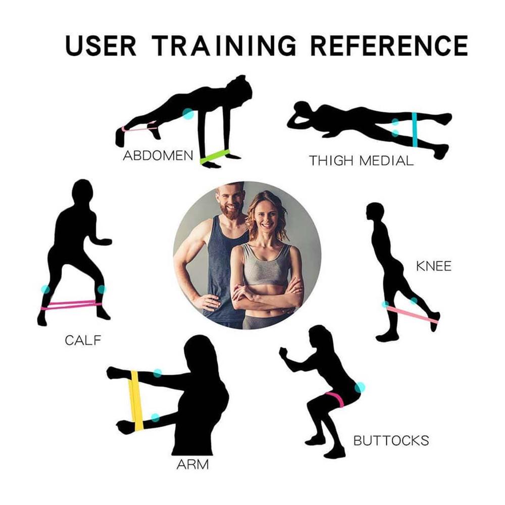 Resistance Loop Exercise Bands (5 Pc) - Color: Mix