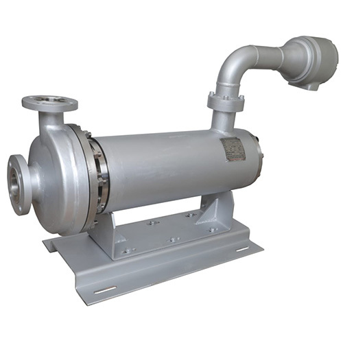 Sealless Canned Motor Pumps
