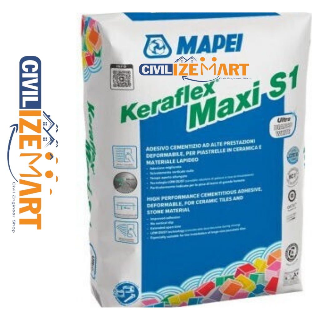 Keraflex maxi S1