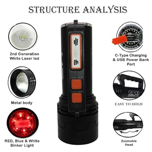 MZ M294 LED SEARCH LIGHT