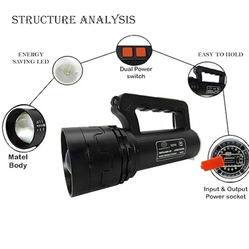 MZ M294 LED SEARCH LIGHT