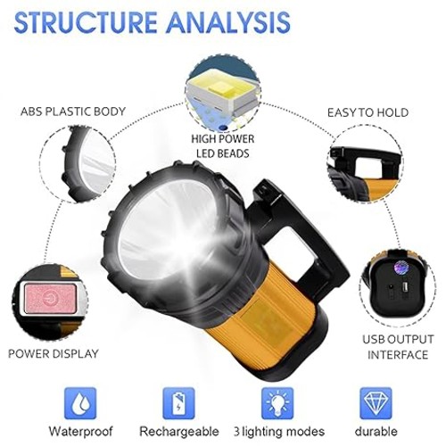 LASER LED HP-3 SEARCH LIGHT