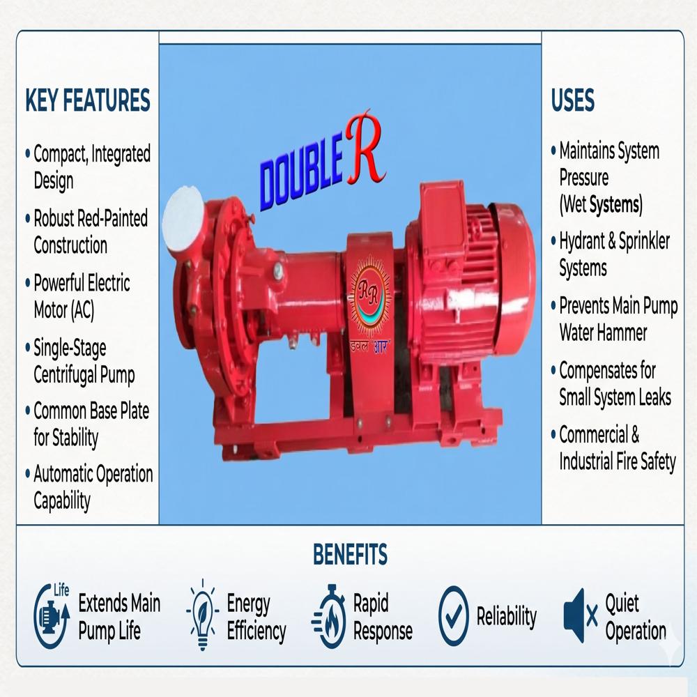 End Suction Electric Fire Pump - Caliber: Dn100 / Dn80