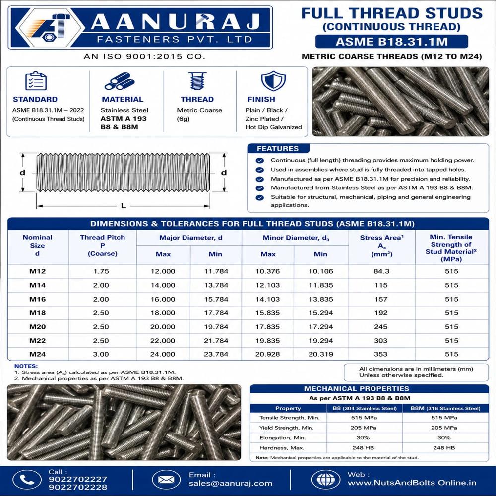 B8t Anchor Stud - Application: Construction